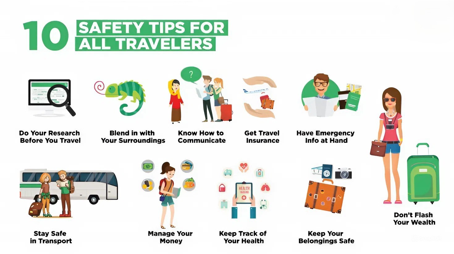 Travel tips for India